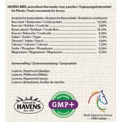 Havens Mix - 15kg